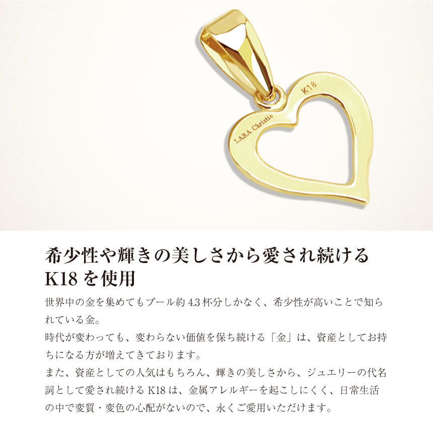 ネックレストップ ペンダントトップ ハート オープンハート