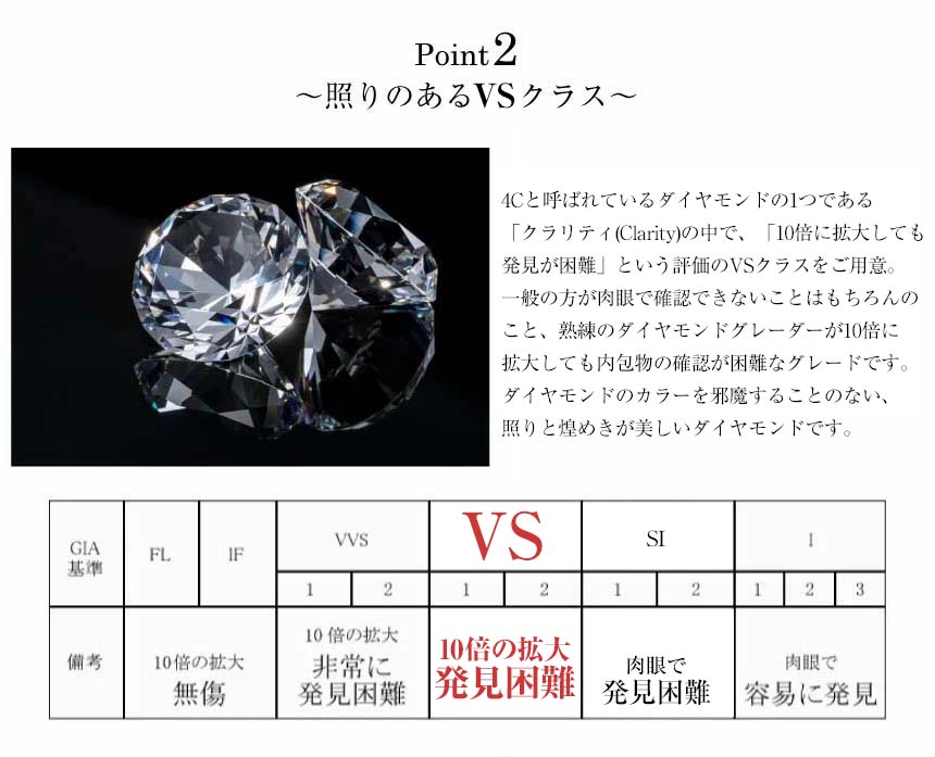リング レディース 指輪 ダイヤモンド 0.1ct Dカラー VSクラス リング レディース 指輪 ダイヤモンド 0.1ct Dカラー VSクラス