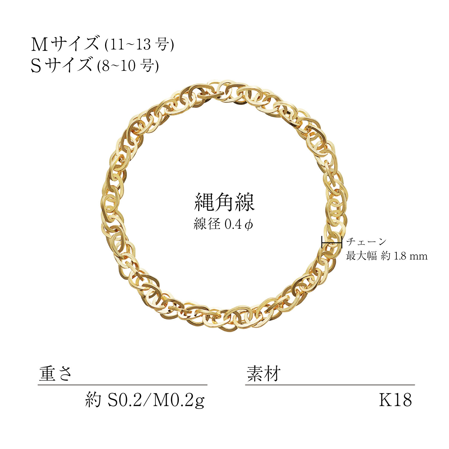 K18縄角線デザイン リングの素材・サイズ・仕様